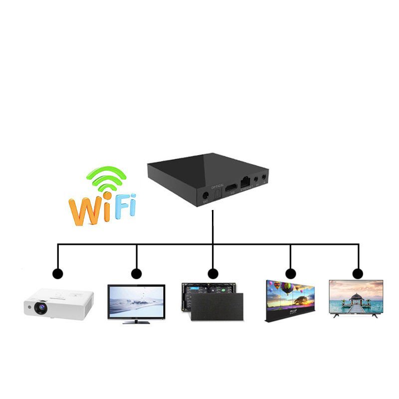 HD Play Box Multimedia Information Terminal Release Box Network Voice Player - Image 2